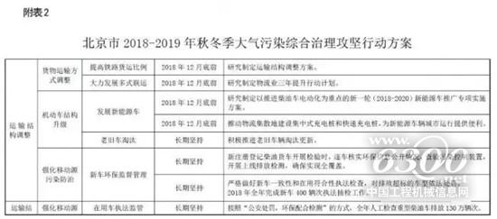 國三不再強制報廢？