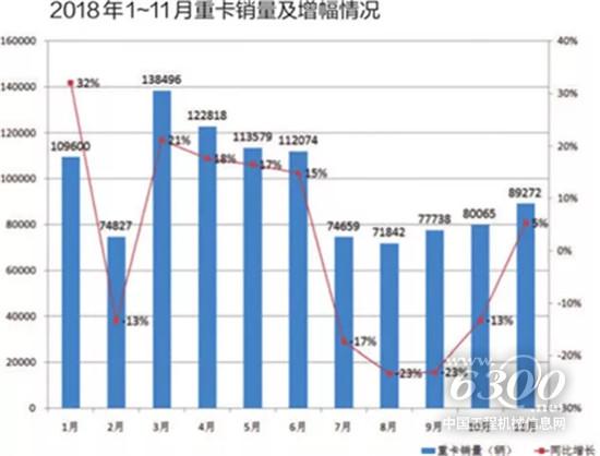 6家企業(yè)實(shí)現(xiàn)正增長
