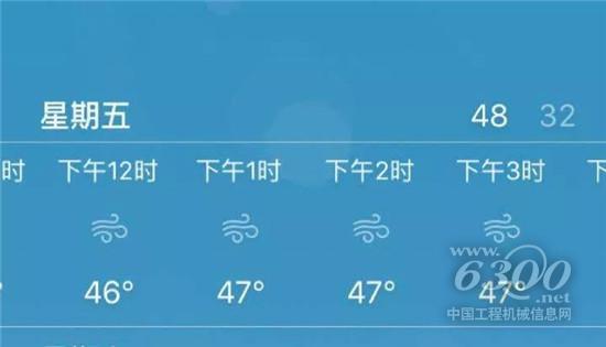 持續不斷的高溫天氣