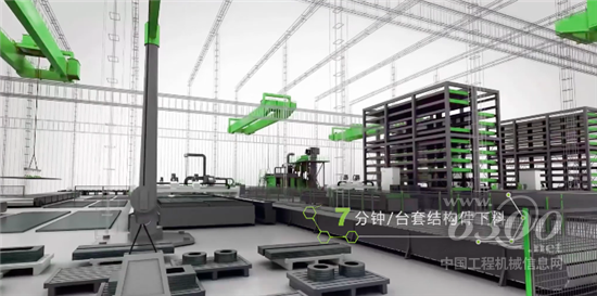 中聯智慧產業城智能工廠效果圖
