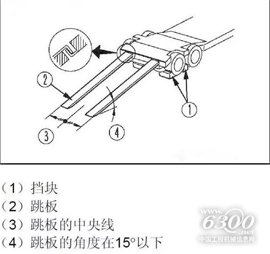 工程機(jī)械怎樣運(yùn)輸最安全