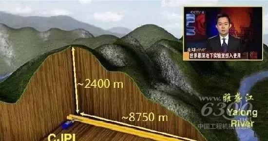 世界最深地下實(shí)驗(yàn)室在中國投入使用