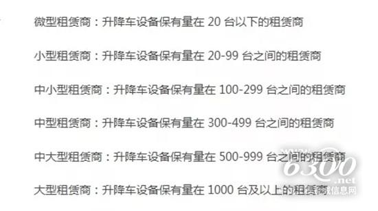 高空作業(yè)平臺租賃商如何劃分等級排名