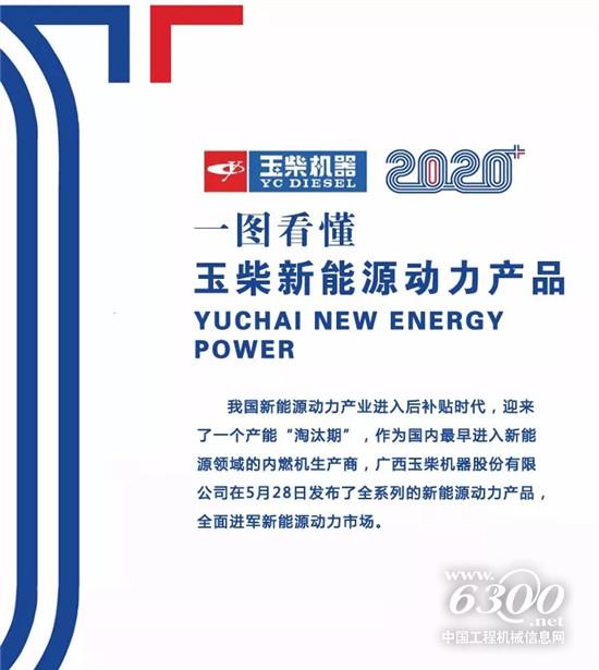 一圖看懂玉柴新能源動力產品