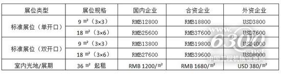 歡迎加入全球砂石行業盛會CIAE2020