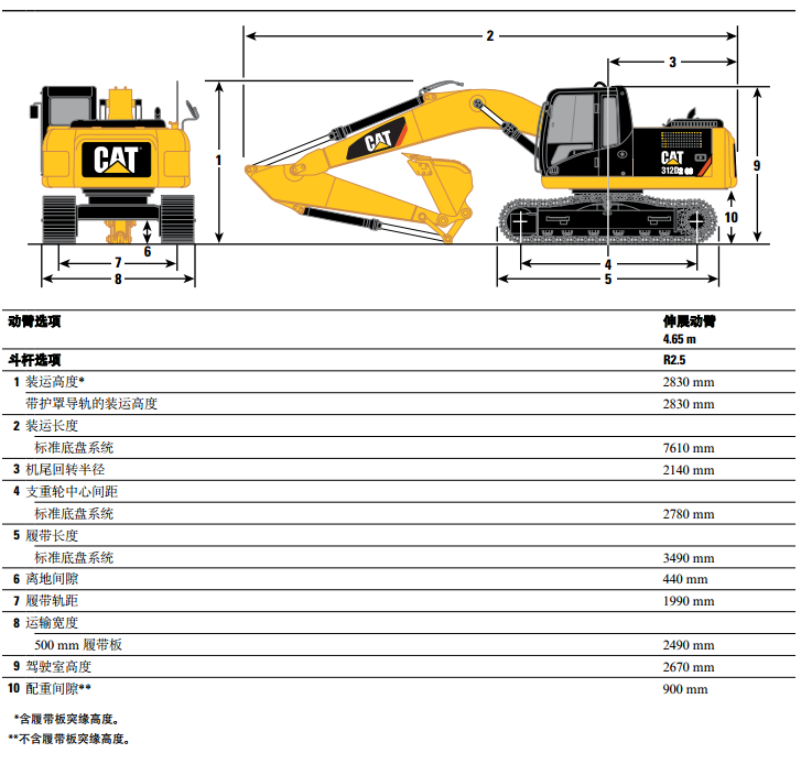 卡特彼勒312D2 GC小型液壓挖掘機