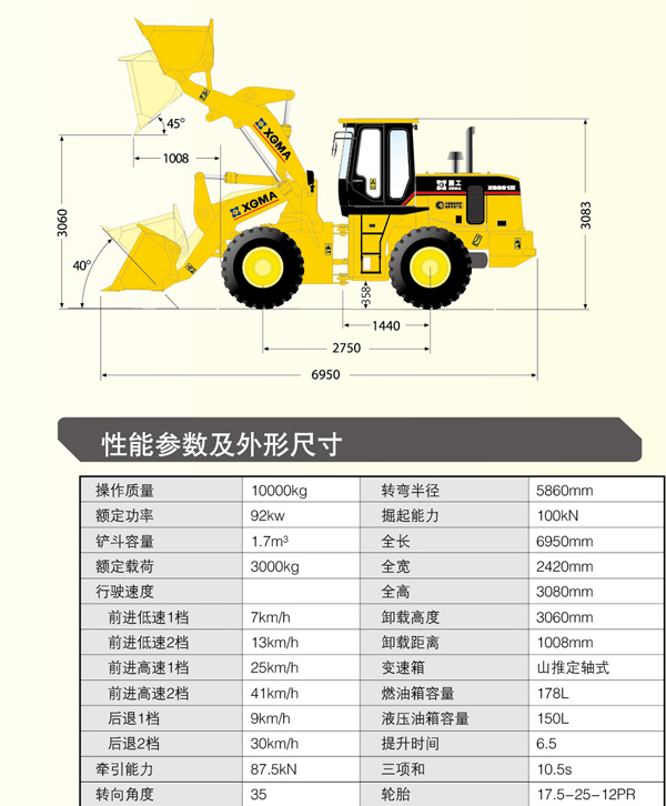 廈工XG931Ⅲ輪式裝載機