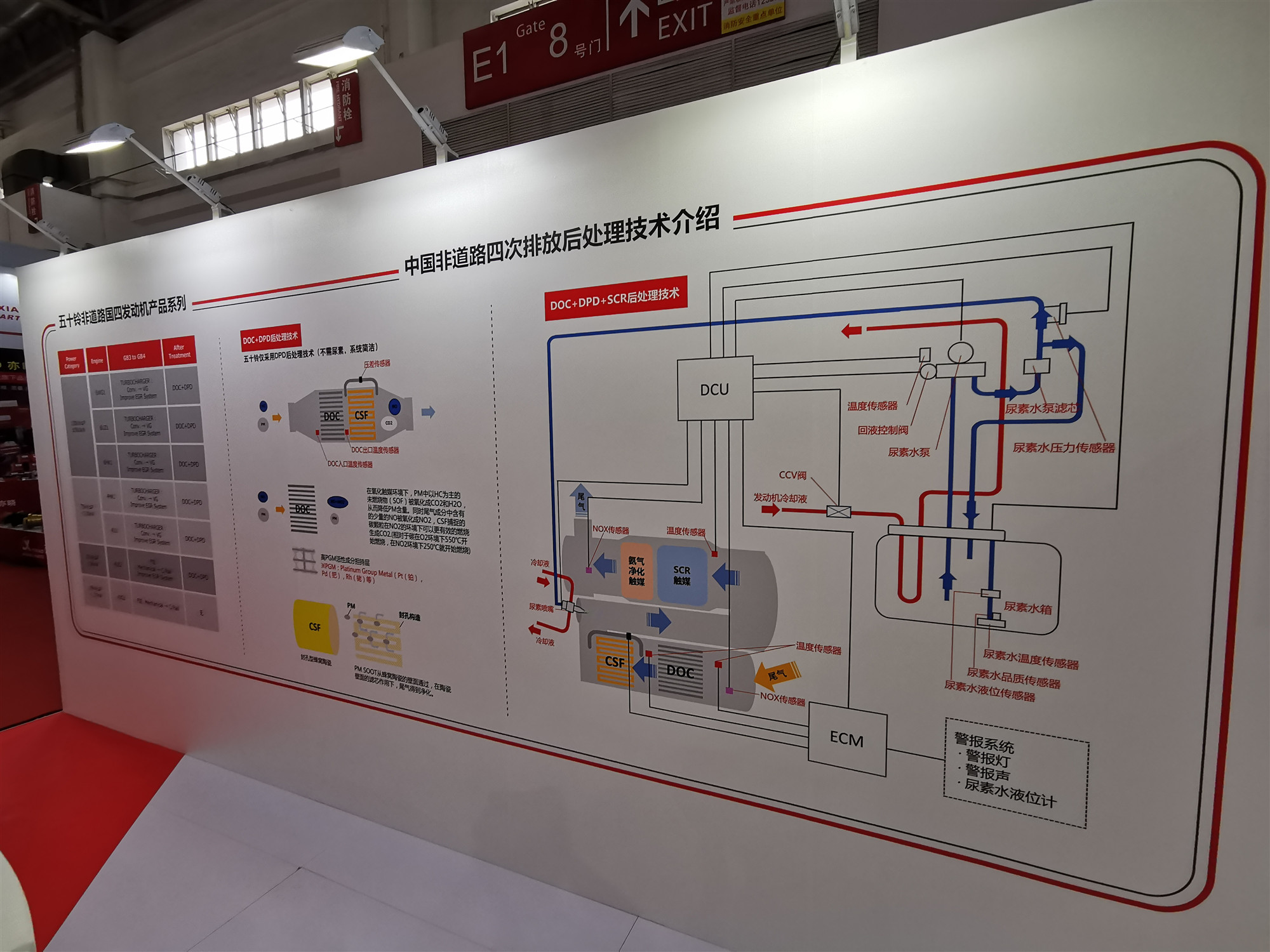 第15屆BICES2019北京展展位風采：五十鈴汽車公司
