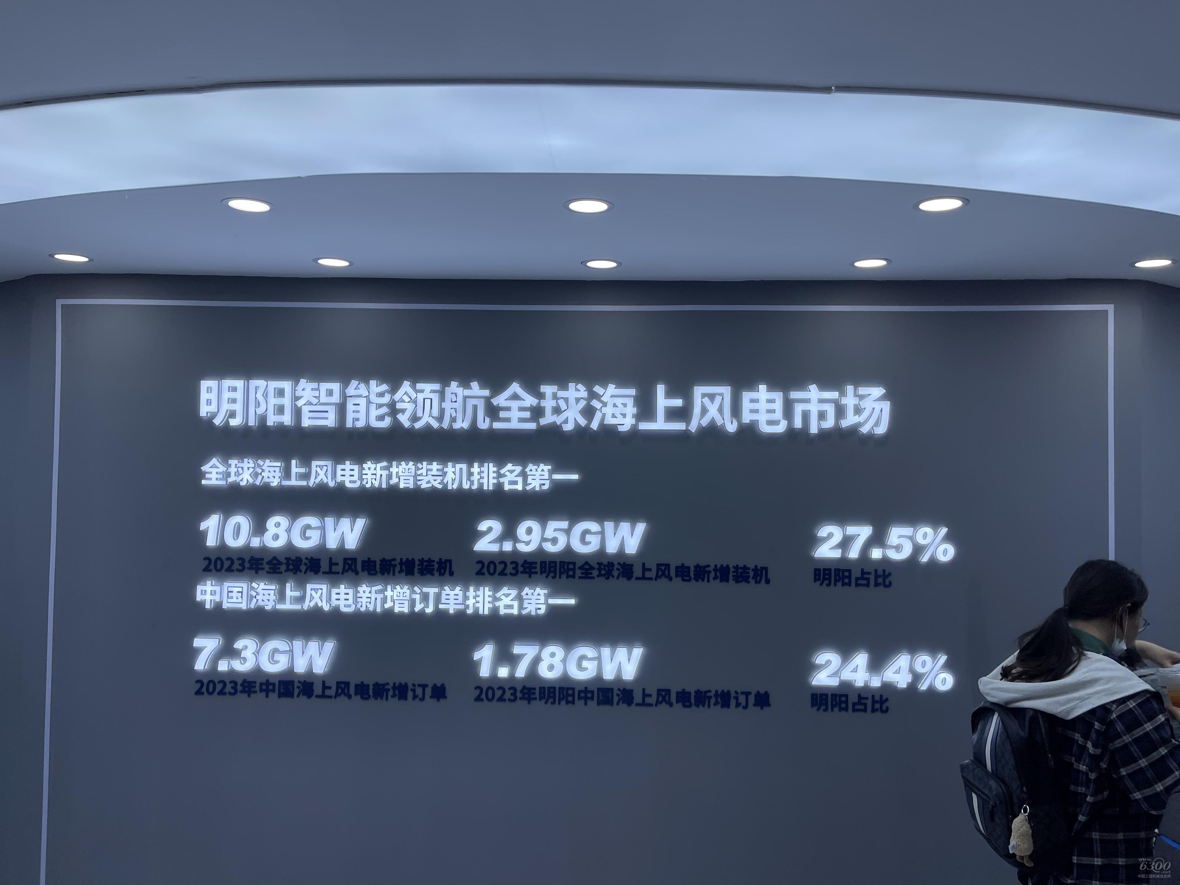 2024北京風能展：明陽智慧能源集團