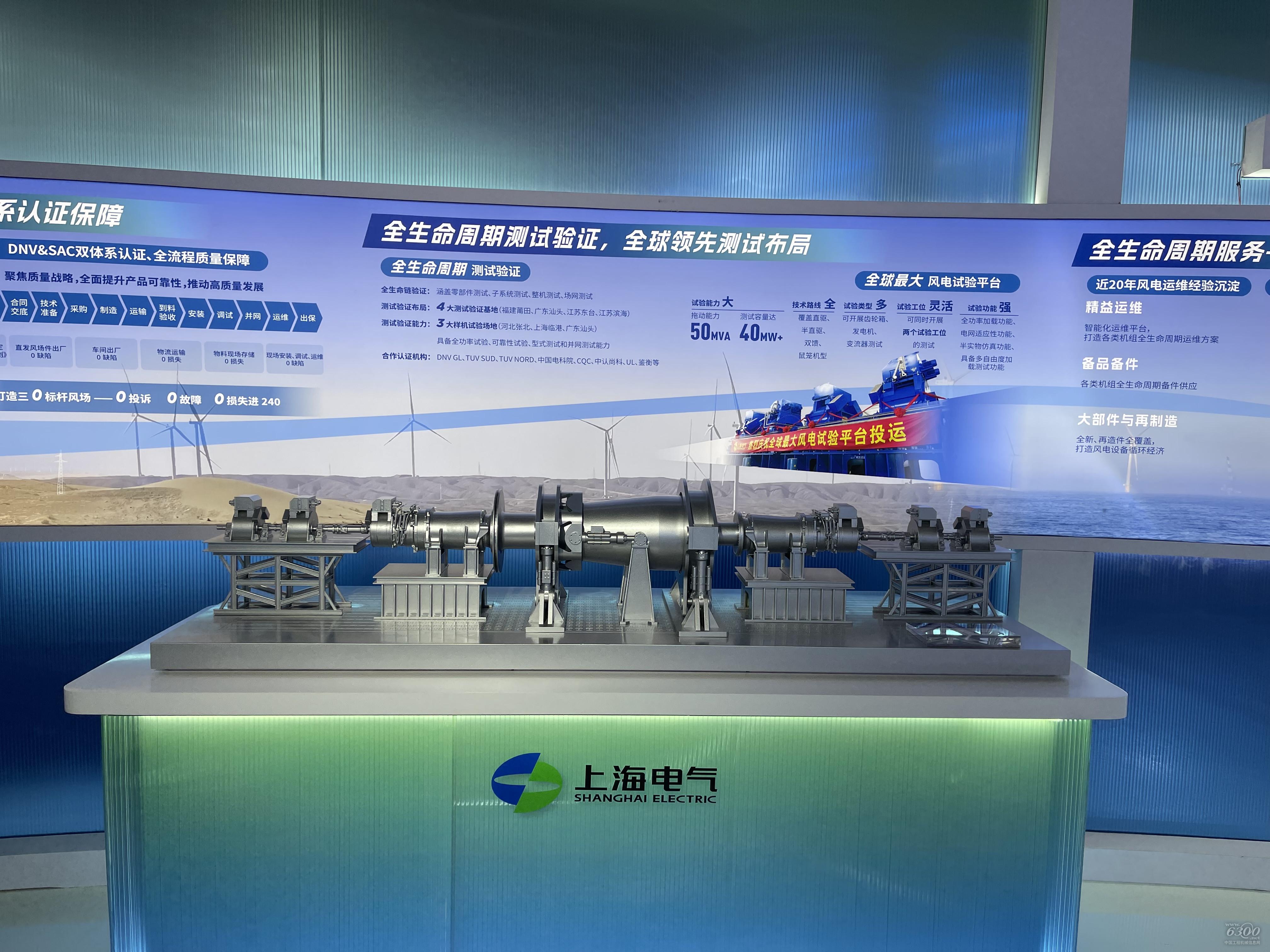 2024北京風能展：上海電氣