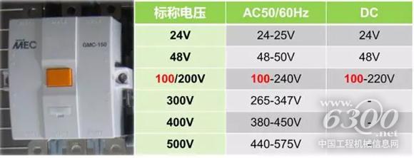 中聯重科TC6012A-6A塔機寬電壓接觸器