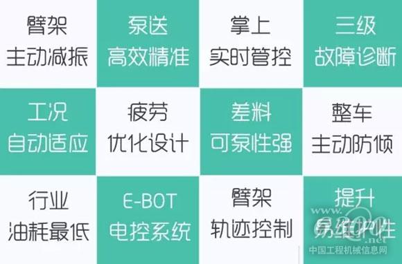 中聯重科 ZLJ5440THBB 56X-6RZ 泵車技術亮點