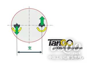寶馬格與您相約Bauma China 2016之-產品篇