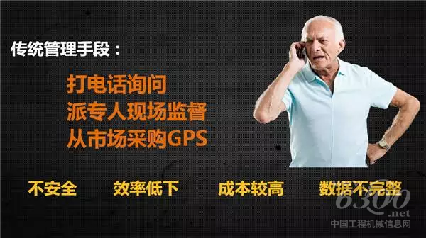 傳統管理手段