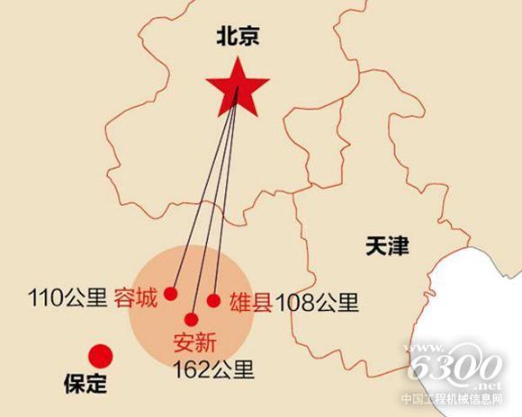 雄安新區確立