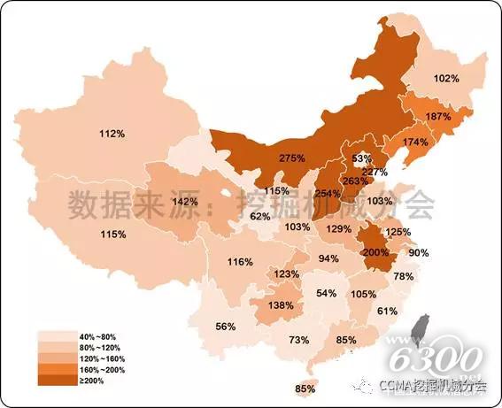 圖21--2017年1-7月國內挖掘機械市場各省份銷量同比變化情況