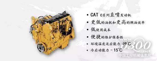 Cat<sup>?</sup>C2.6直噴式發動機