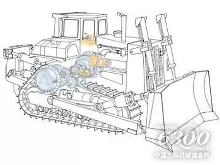 Cat<sup>?</sup>差速轉向系統
