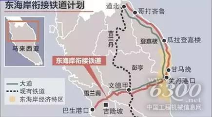 馬來西亞東部鐵路示意圖