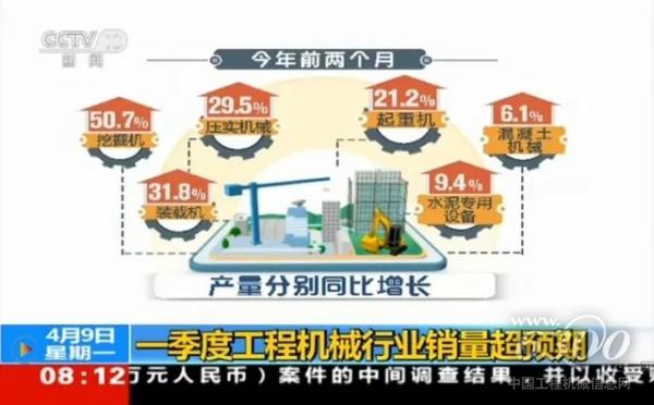 4月9日的CCTV《朝聞天下》進行了報道