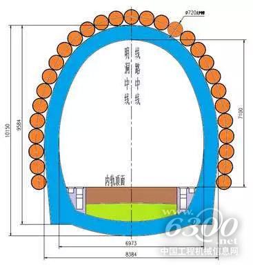 設備結構圖