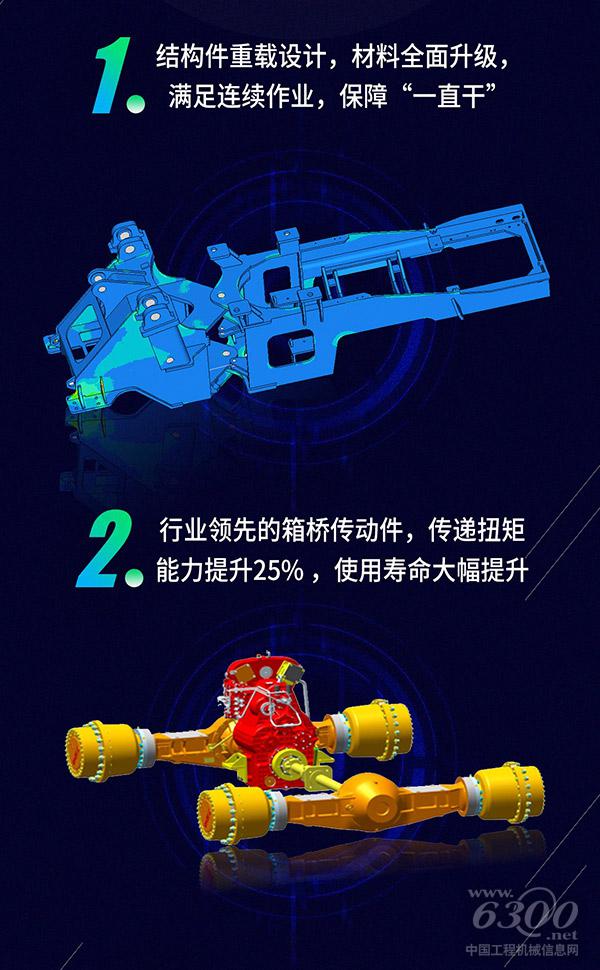 解密徐工裝載機七大特性之可靠