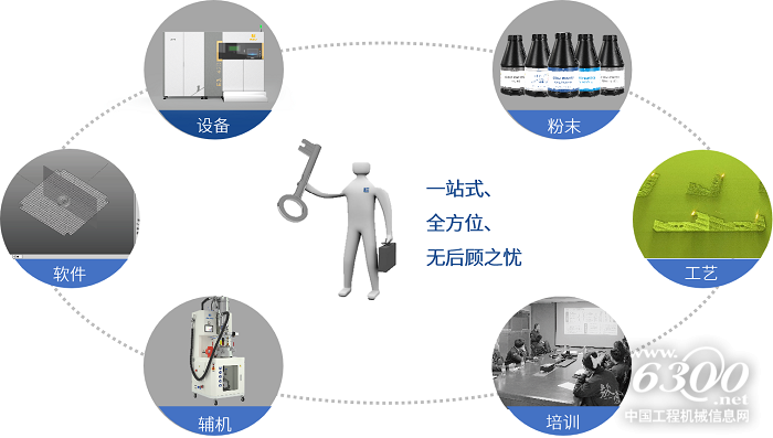 整體解決方案.png