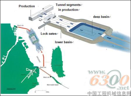 普茨邁斯特中標港珠澳跨海大橋島隧工程