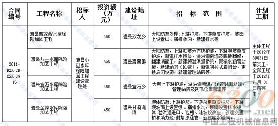 招標 一覽表