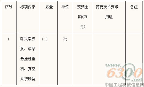招標內容