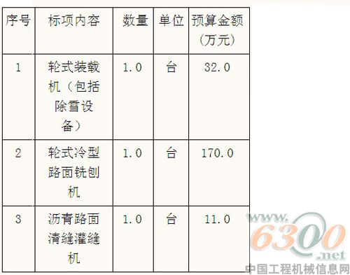 招標公告