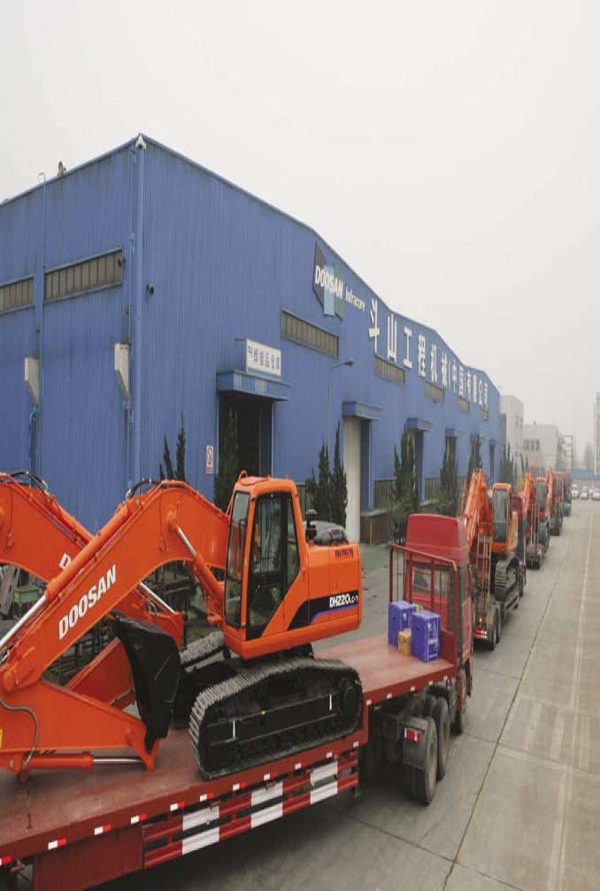 Doosan