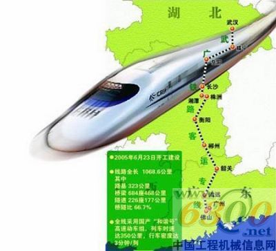 武廣高鐵