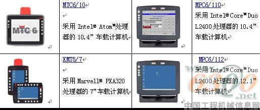 研華科技強固型車載電腦產(chǎn)品介紹