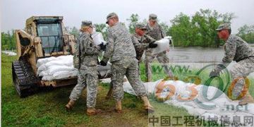 凱斯滑移裝載機