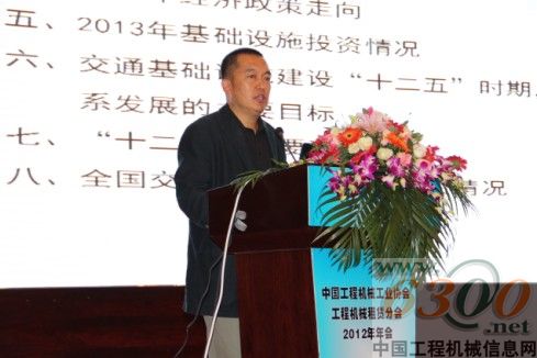 租賃分會2012年年會