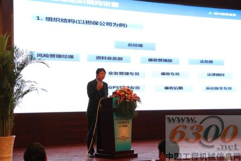 租賃分會2012年年會