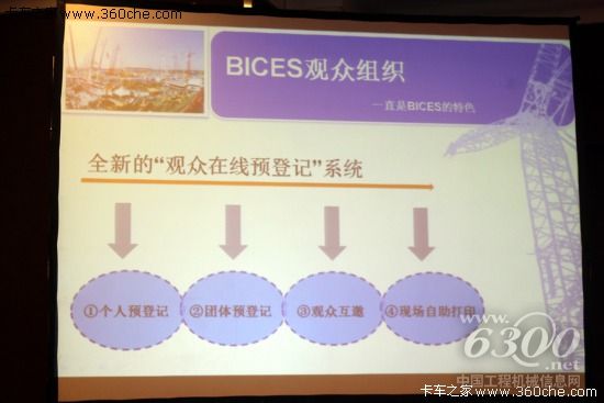 相約十月 2013工程機械展發(fā)布會京舉行