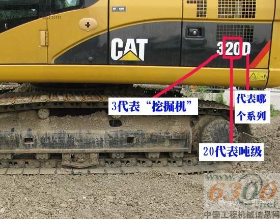 挖掘機