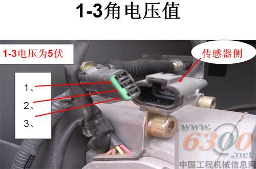 挖掘機(jī)