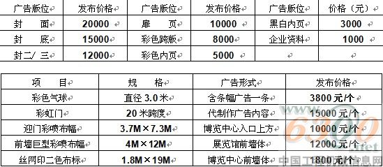 山西 展覽會